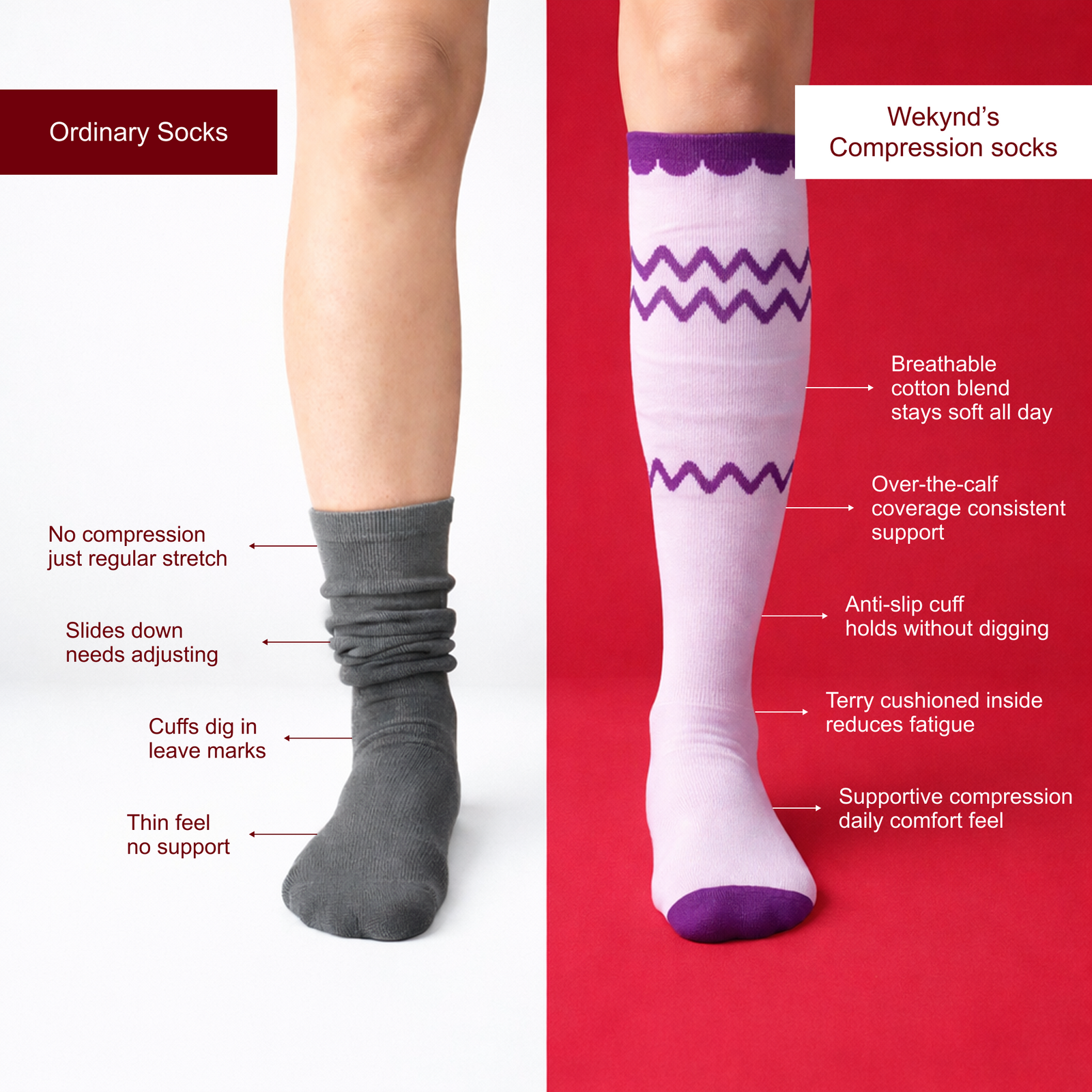 Compression Socks vs Regular Socks: What's the Difference?
