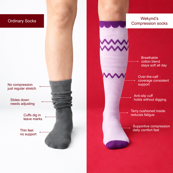 Compression Socks vs Regular Socks: What's the Difference?
