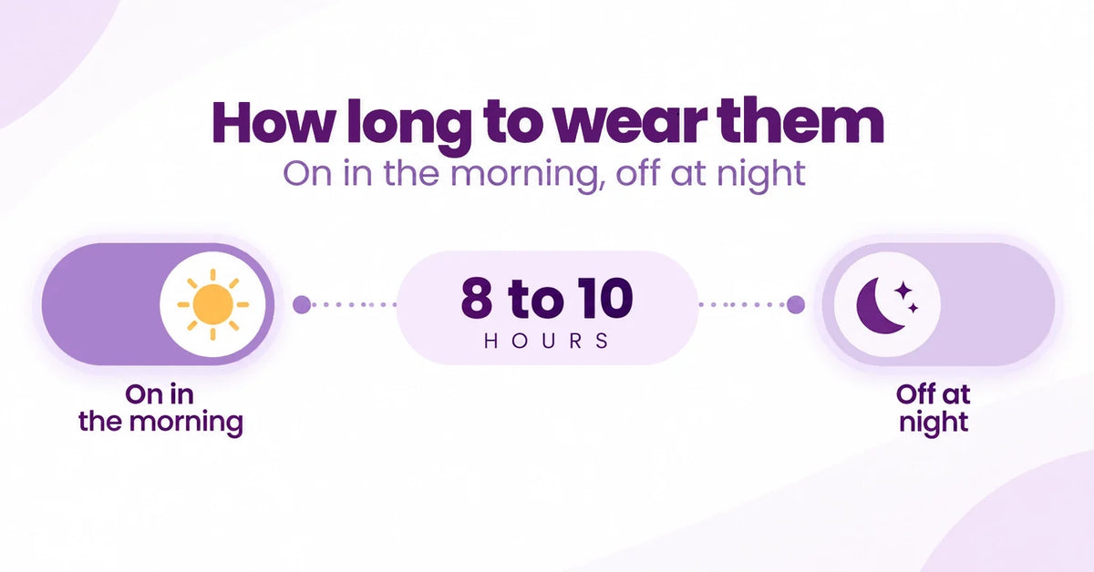 How Long Should You Wear Compression Socks Each Day