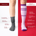 Wekynd Every Day Compression Socks ﹣ Pack of 1