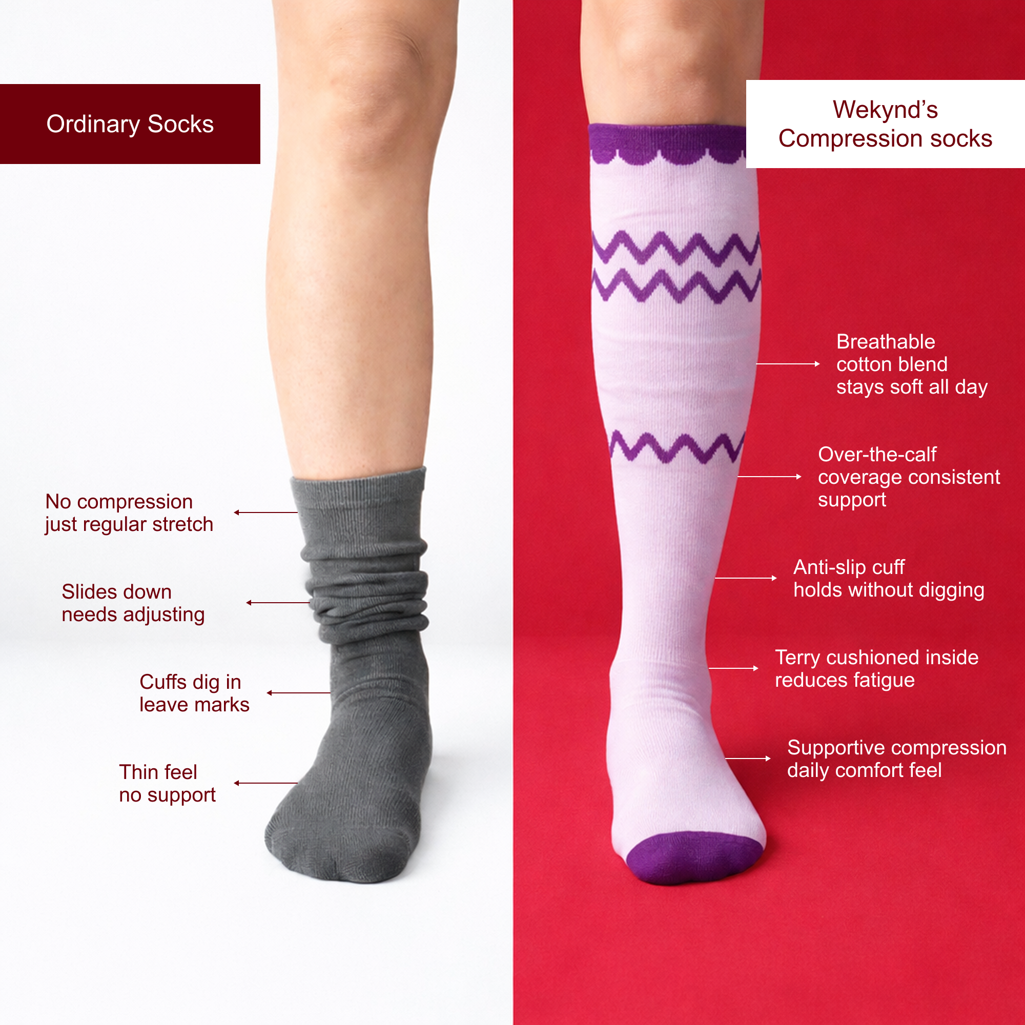 Wekynd Every Day Compression Socks ﹣ Pack of 1