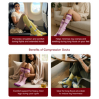 Wekynd Every Day Compression Socks ﹣ Pack of 1